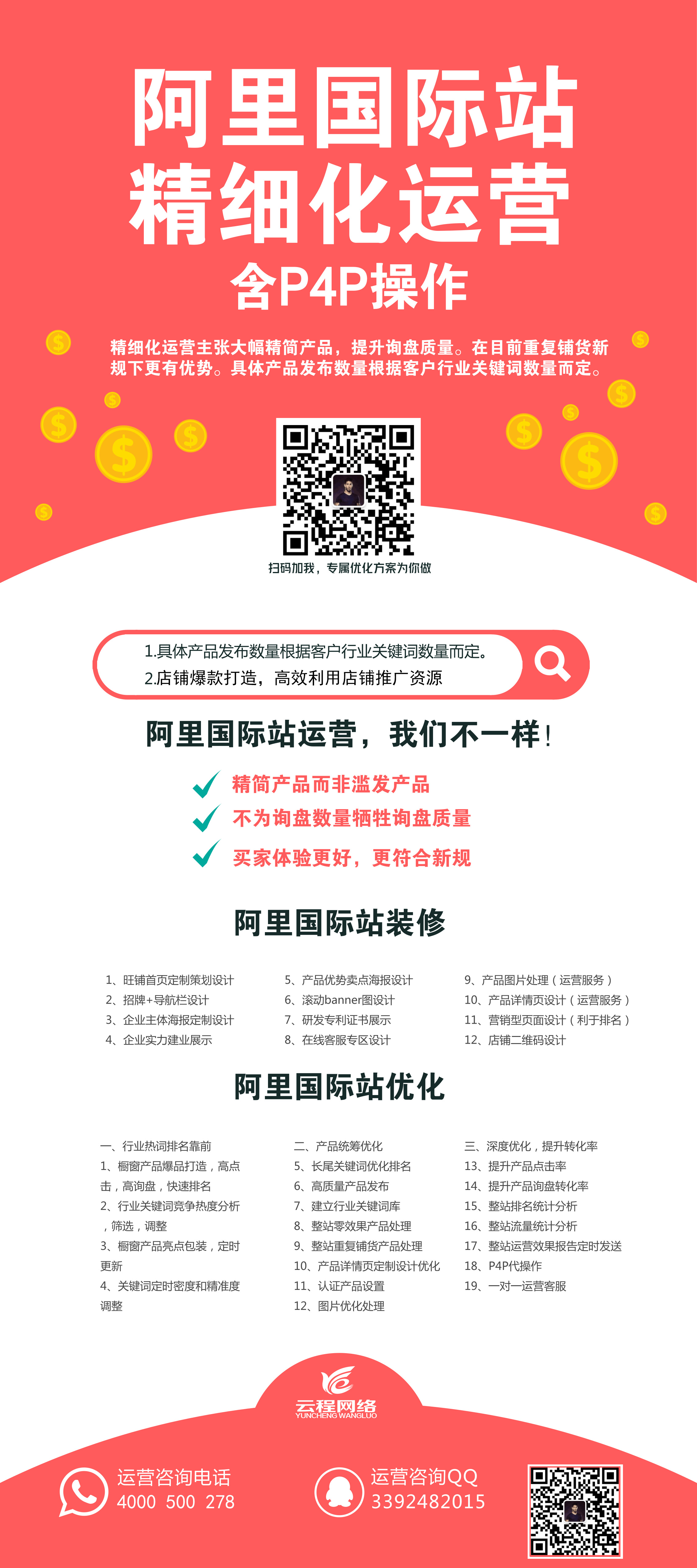 阿里國際站代運營 阿里國際站代運營