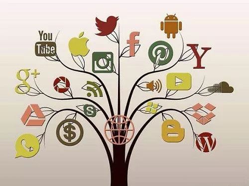 外貿(mào)推廣 外貿(mào)推廣