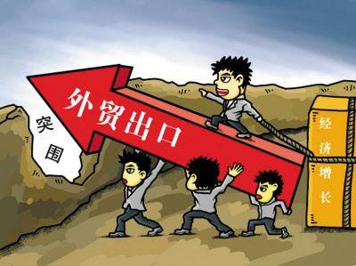 外貿(mào)網(wǎng)站推廣 外貿(mào)網(wǎng)站推廣