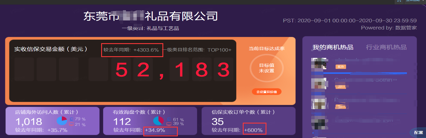 阿里國際站代運(yùn)營