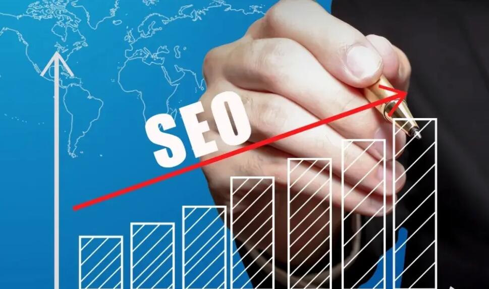 外貿網站優化 外貿網站優化