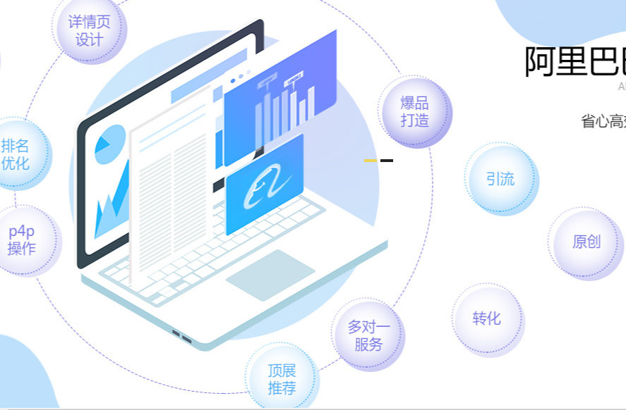 阿里巴巴國際站代運營