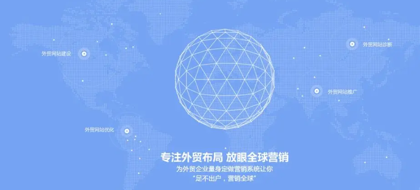 外貿(mào)建站 外貿(mào)建站